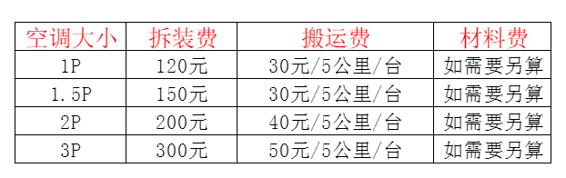 赤坎空调移机及费用电话在哪里找